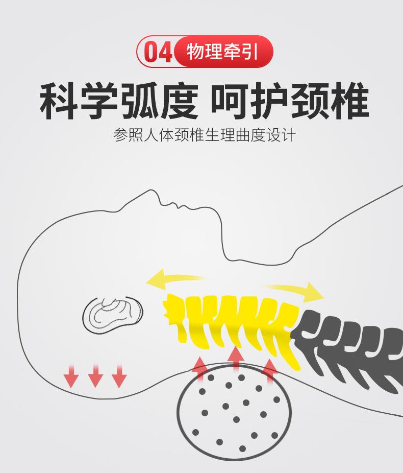 艾草枕頭廠(chǎng)家批發(fā) 新款家用草本艾灸頸椎枕艾草枕 可電加熱艾灸枕